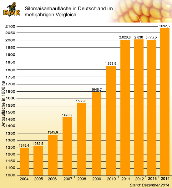 shop nachhaltige wasserbewirtschaftung konzept und